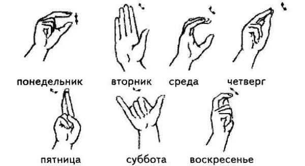 Самый быстрый, единственный и неповторимый...