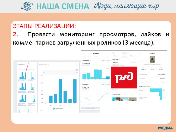 ТОП парикмахерских рекордов Гиннеса