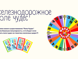 Интерактивная игра "Поле чудес РЖД"