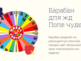 Интерактивная игра "Поле чудес РЖД"