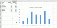 Приемы для быстрой работы в Excel  Ч.1