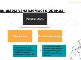 «Мама, я хочу играть!» или как родителям рассказать про игру
