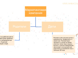 «Мама, я хочу играть!» или как родителям рассказать про игру