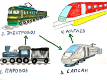 67b2221e01ecd-sketch-poezda.jpg