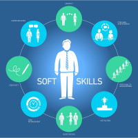 Прокачка Soft skills