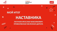 Мои итоги наставника