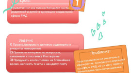 Посты, тексты и "начинка" аккаунта для ДСС РЖД
