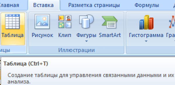 Таблица в EXCEL - это просто! (часть 5)